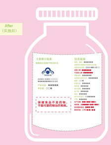 又加一道紧箍咒 保健食品标签必须带上警示语
