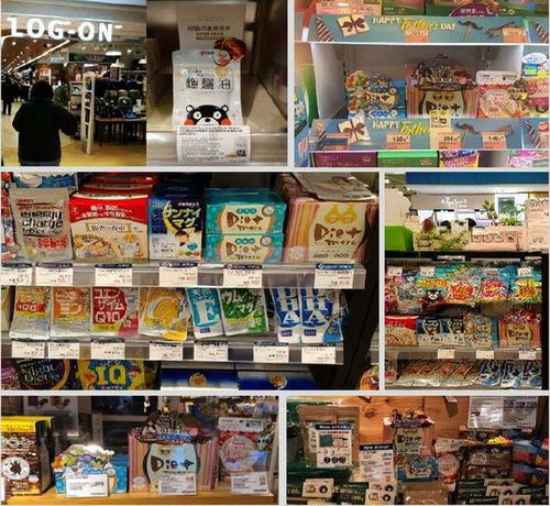日本保健功能食品行业 你了解多少